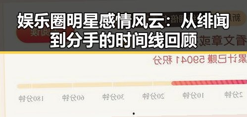 娱乐圈明星感情风云:从绯闻到分手的时间线回顾